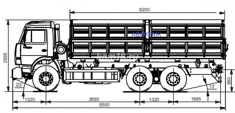 КАМАЗ 45144 самосвал зерновоз